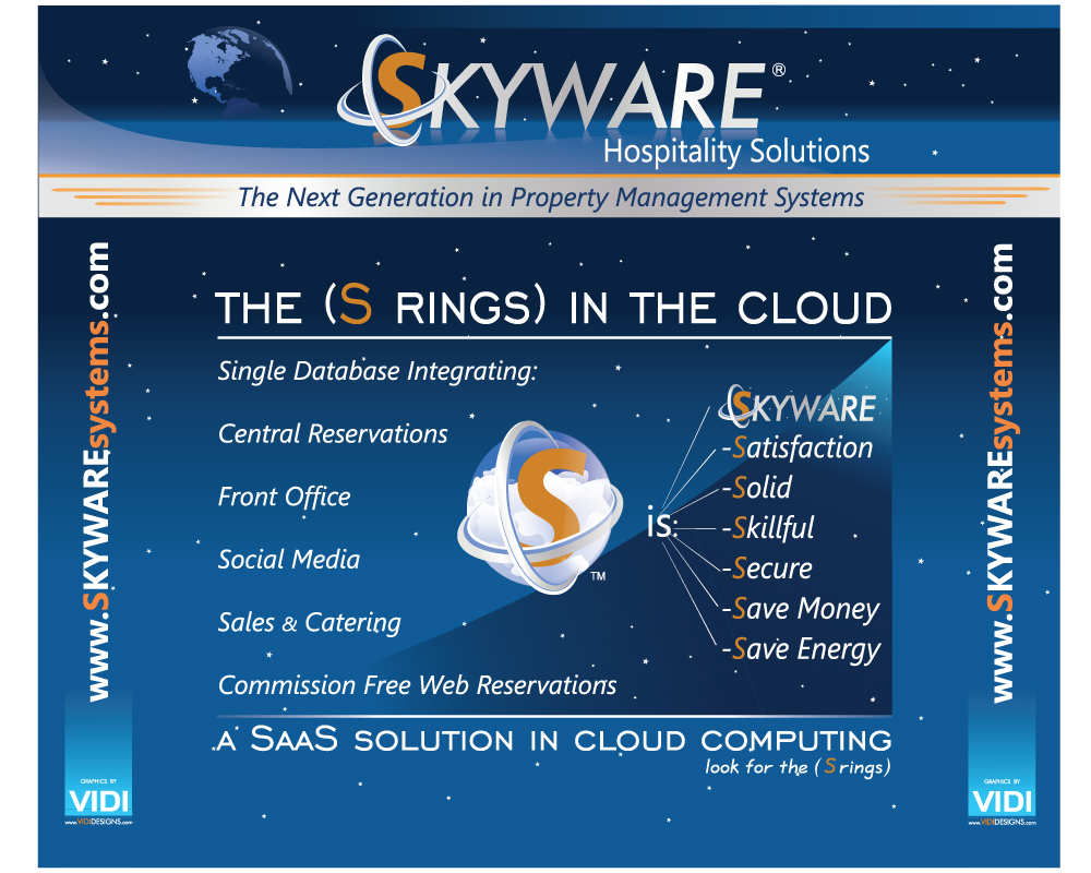 Skyware Backdrop